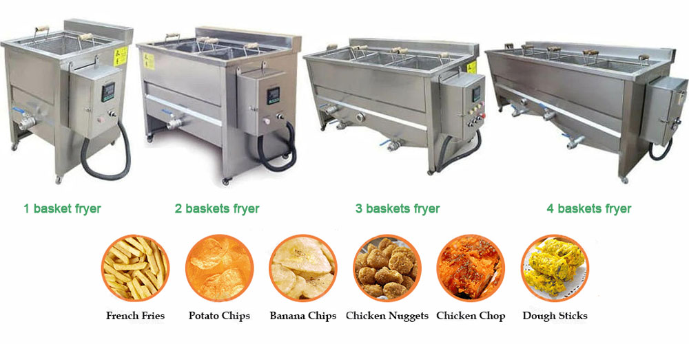 Rectangle batch fryer | semi-automatic or manual operation