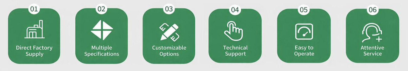 Our advantages
